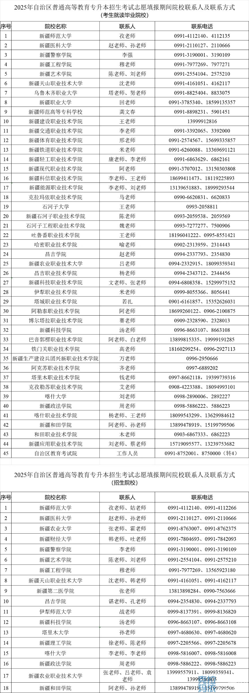 3c2689478dc59680ef16b40e953b47d(1) 3c2689478dc59680ef16b40e953b47d(1)