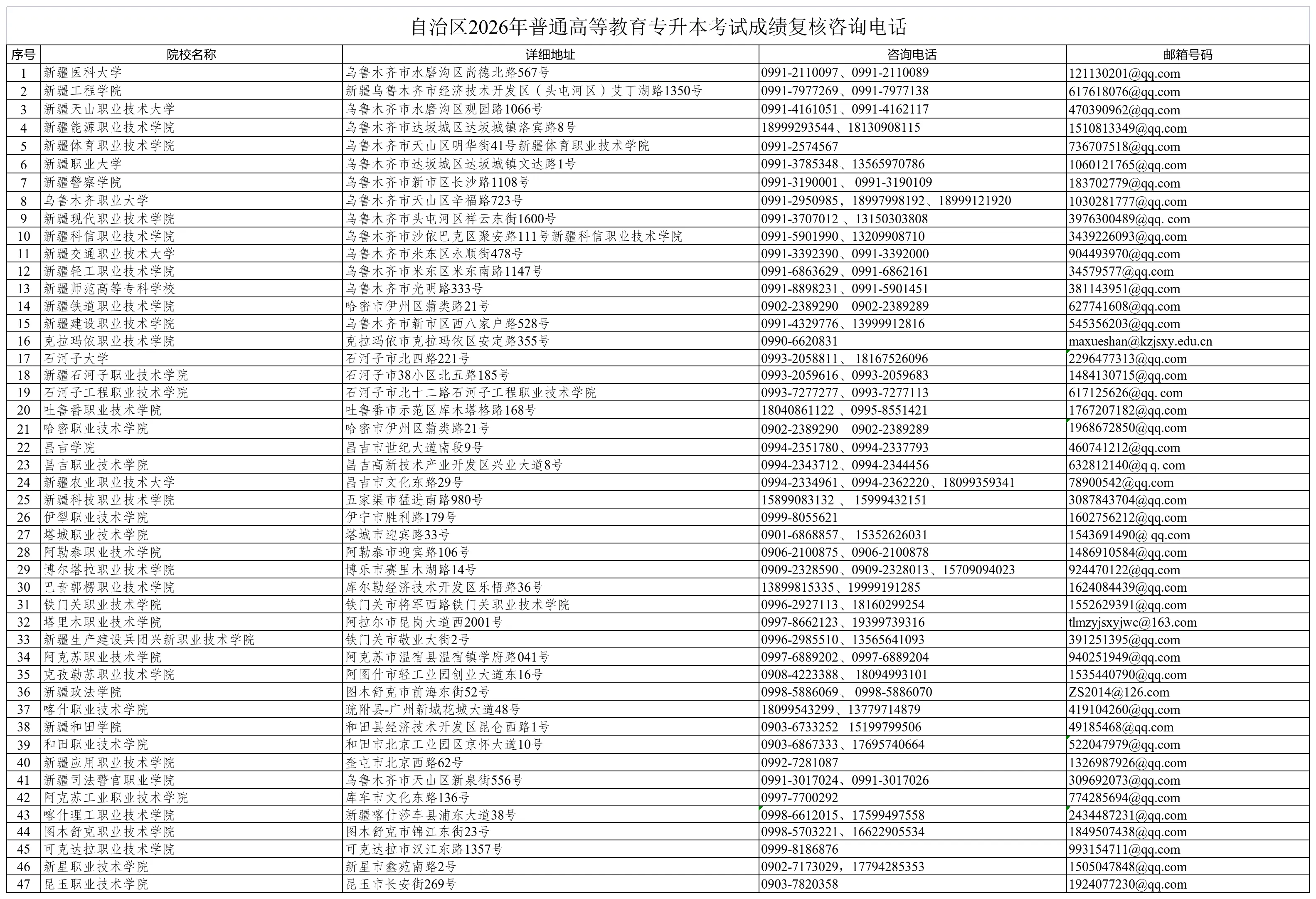 4d2b9e8f4700dd1d31087ecfbc7ddea5